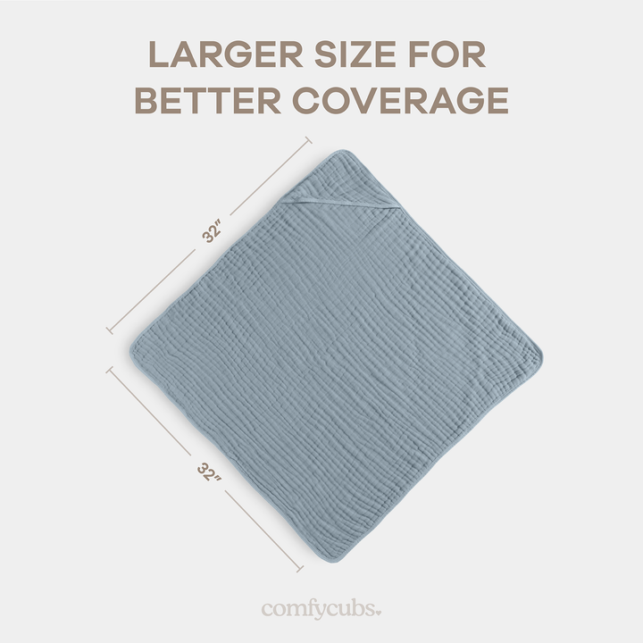 COMFY CUBS TOALLA CON CAPUCHA PACIFIC BLUE 2PK