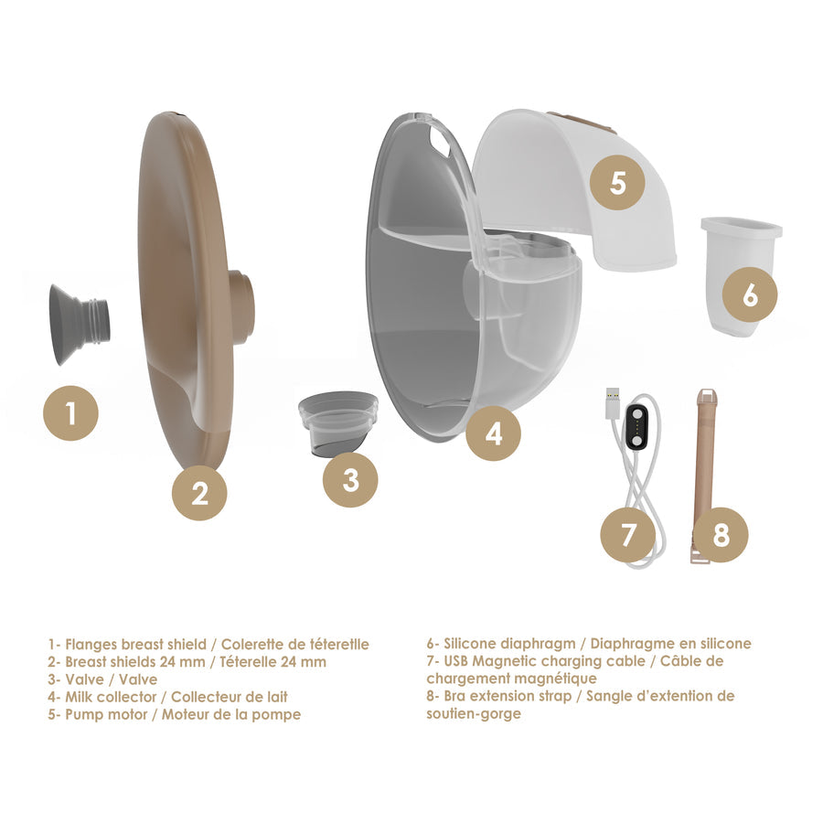 BBLUV EXTRACTOR DE LECHE PORTATIL MUMFLÖW 2PCS