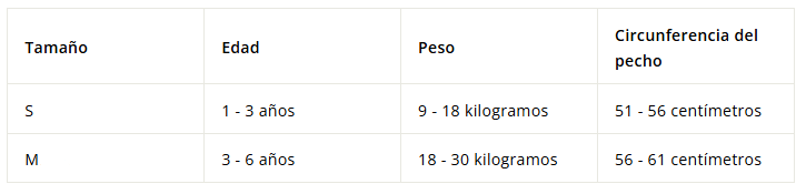 SARO CHALECO SALVAVIDA PARA APRENDIZAJE ALOHA