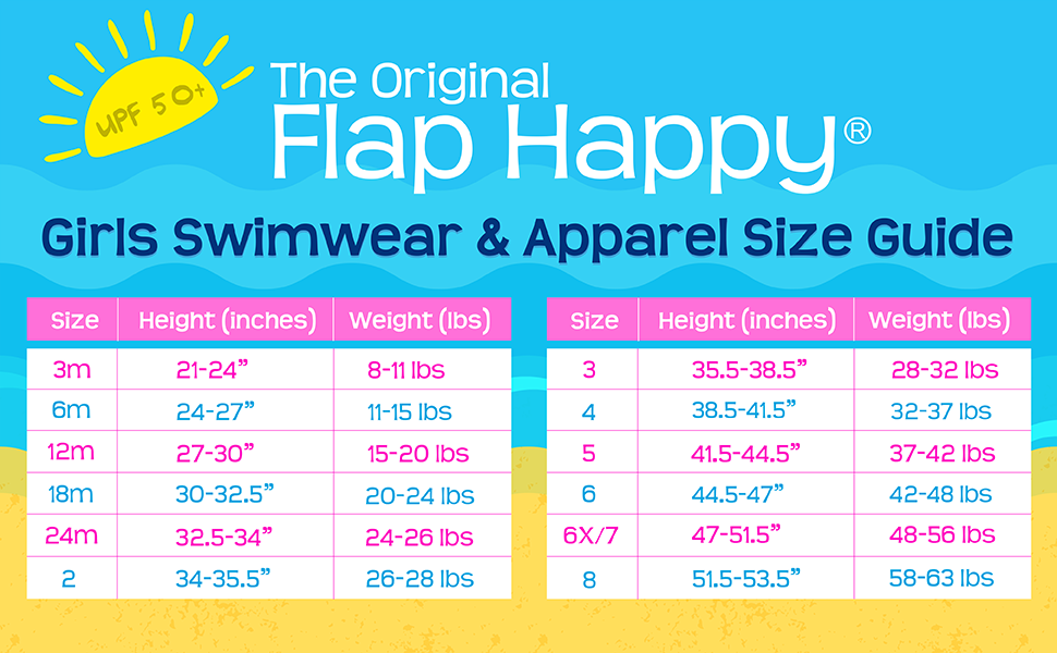 FLAP HAPPY NIÑA VESTIDO DE BAÑO BLUE COUNTRY FLORAL