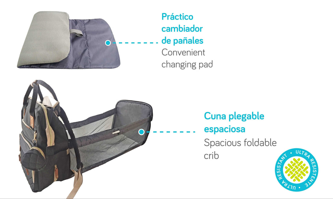 Genial Bolsa Pañalera/Plegable/Cambiador Travelbuddy Blue
