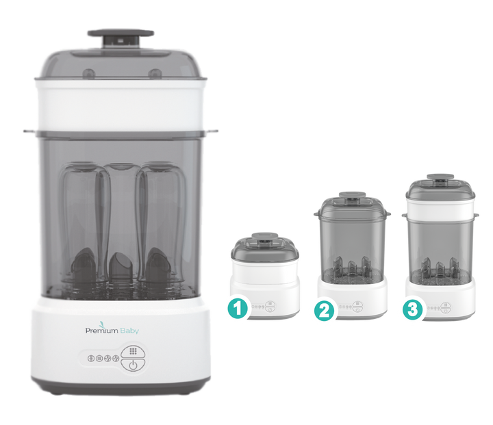 Premium Baby Esterilizador Electrico a Vapor 3 en 1 de Biberones