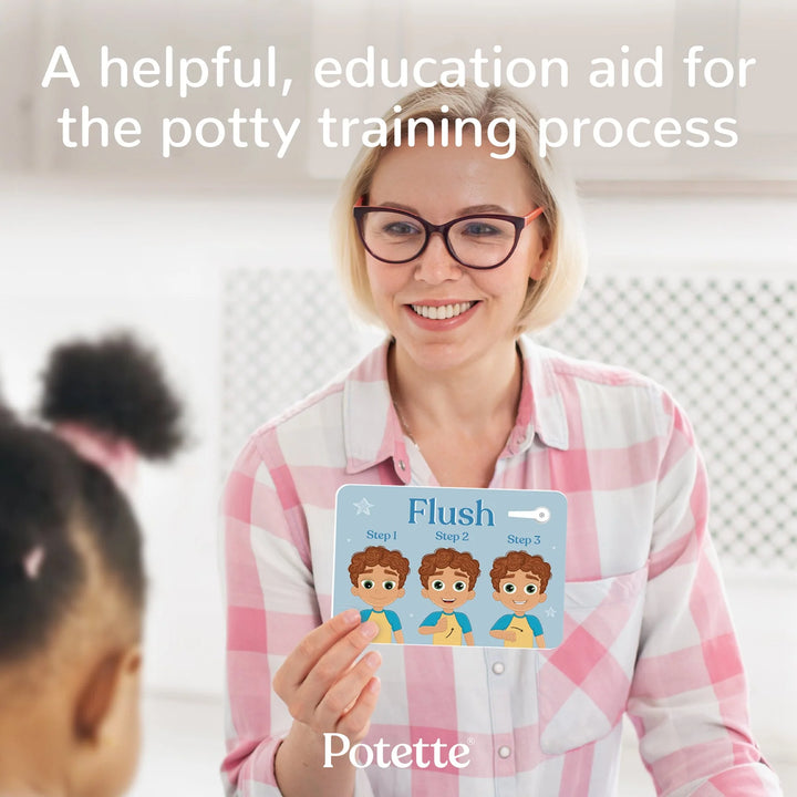 Tarjetas de Aprendizaje para Control de Esfínteres Potette (Flash Cards)
