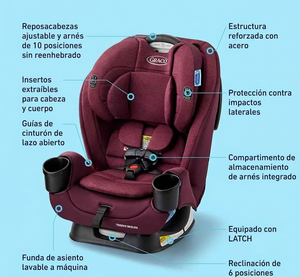 Graco Silla de Carro Triogrow Snuglock 3 en 1