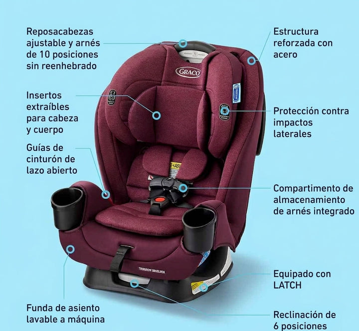 Graco Silla de Carro Triogrow Snuglock 3 en 1