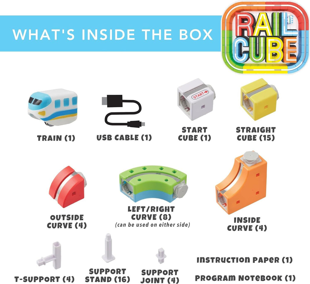 RAIL CUBE RAIL CUBE STARTER SET