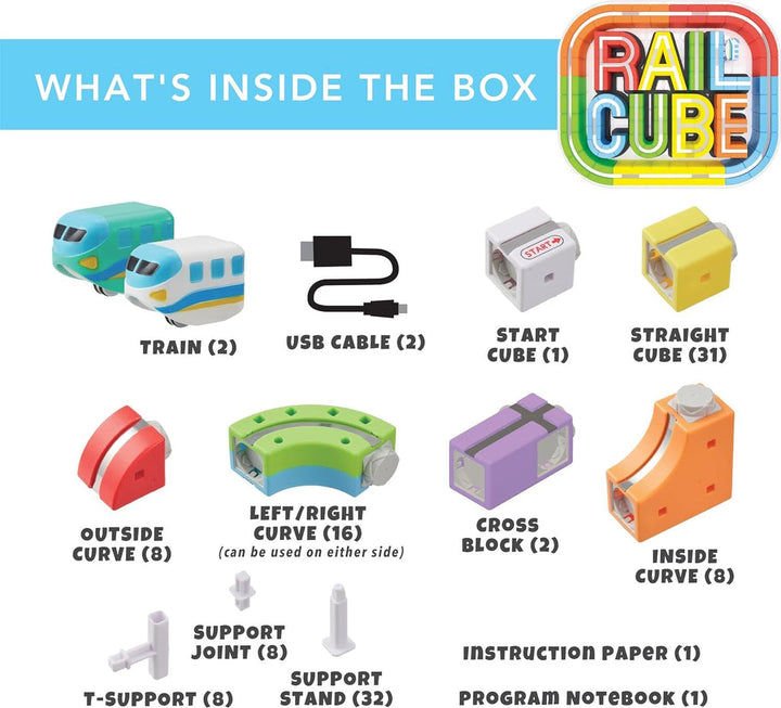 RAIL CUBE RAIL CUBE DELUXE SET