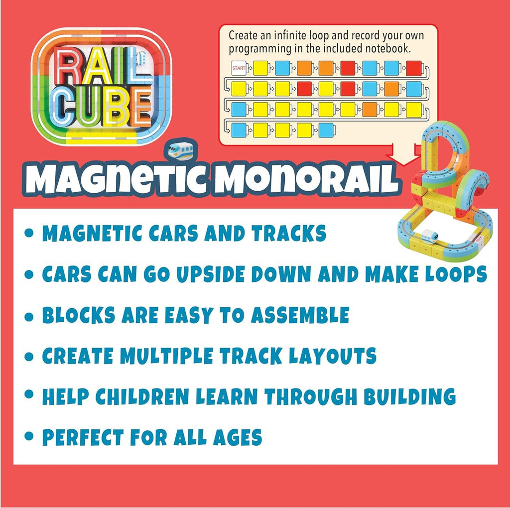 RAIL CUBE RAIL CUBE DELUXE SET