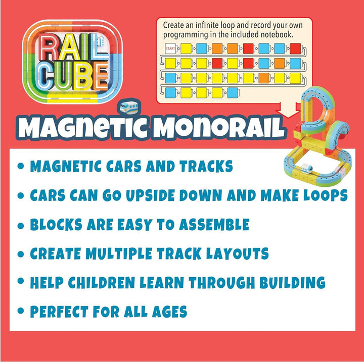 RAIL CUBE RAIL CUBE DELUXE SET