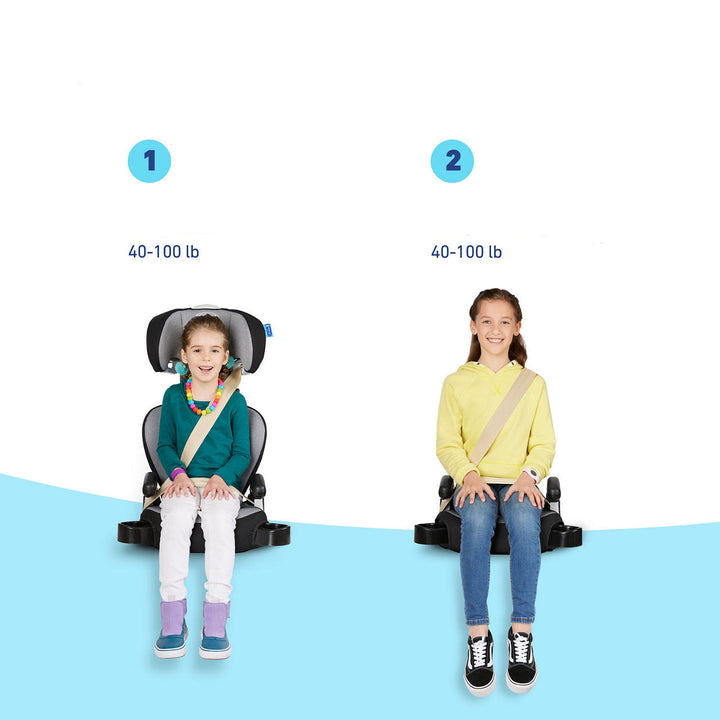 Graco Silla de Carro Booster Turbo 2.0 Delan